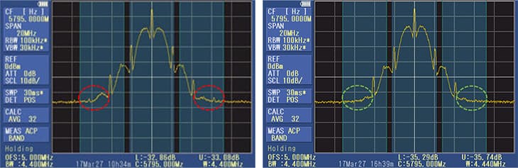 Photo:The power of the 5.8 GHz band transmitting antenna end
