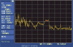 Figure:Up stream noise measurement of CATV