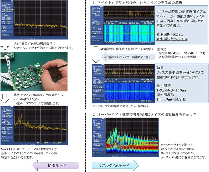 図-接続ブロック図