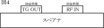 図4