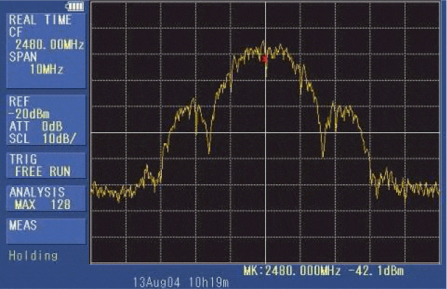 写真-h15（2480MHz）の参考例1