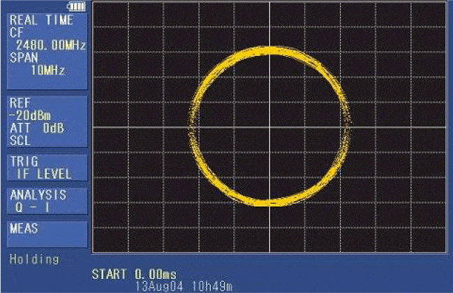 写真-h15（2480MHz）の参考例3