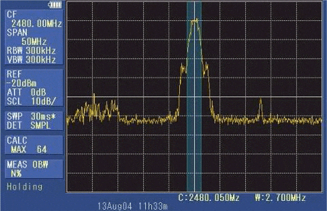 写真-h15（2480MHz）の参考例4