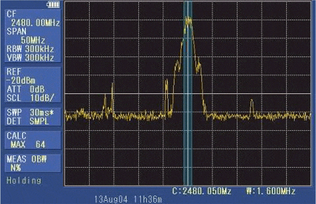 写真-h15（2480MHz）の参考例5