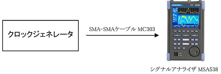 図-接続ブロック