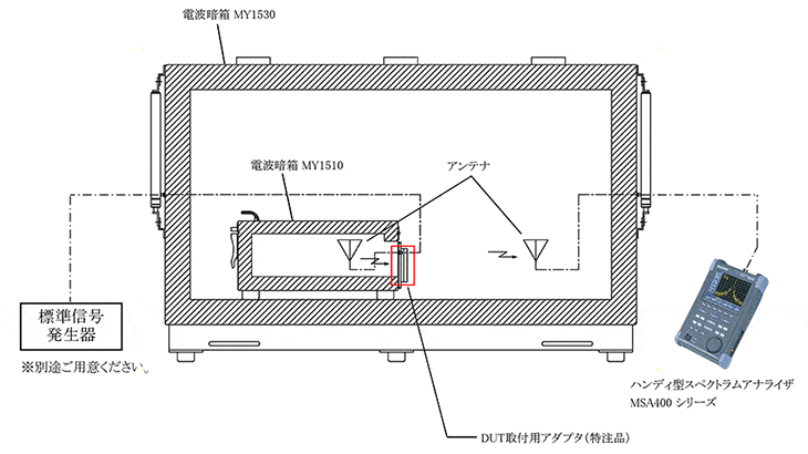 図-取付図