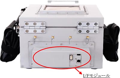 写真-ハンドイン電波暗箱 / MY3710