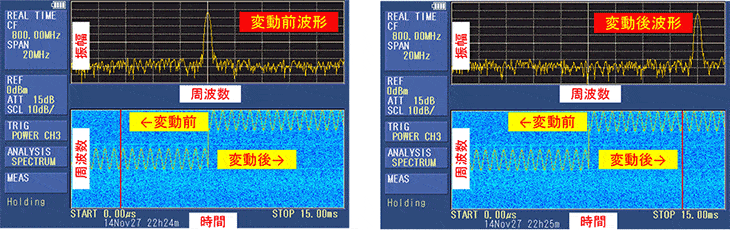 写真-変動前波形・変動後波形