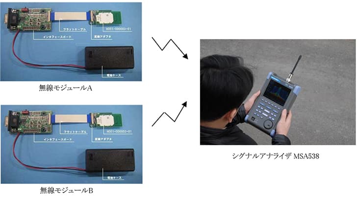 図-接続ブロック図