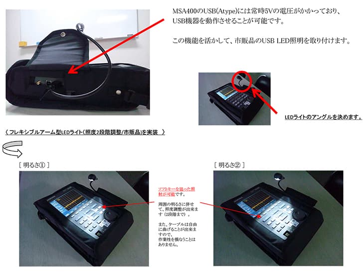 図-USBライトをつけたスペクトラムアナライザ