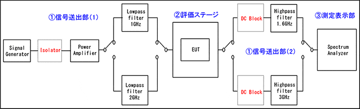 図-取付図